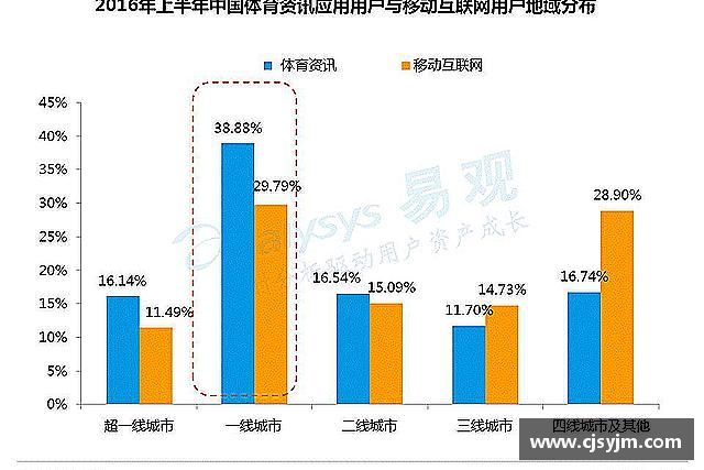 知道多宝app·平台（中国）官方下载